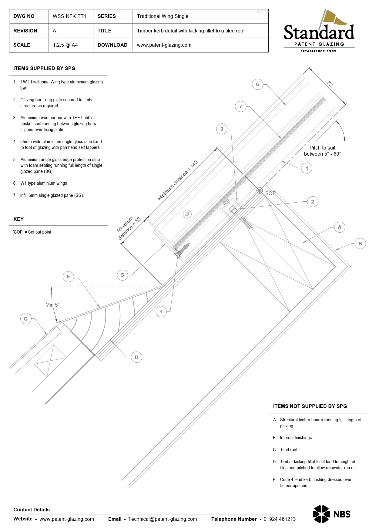 WSS-NFK-TT1 Traditional Wing Single