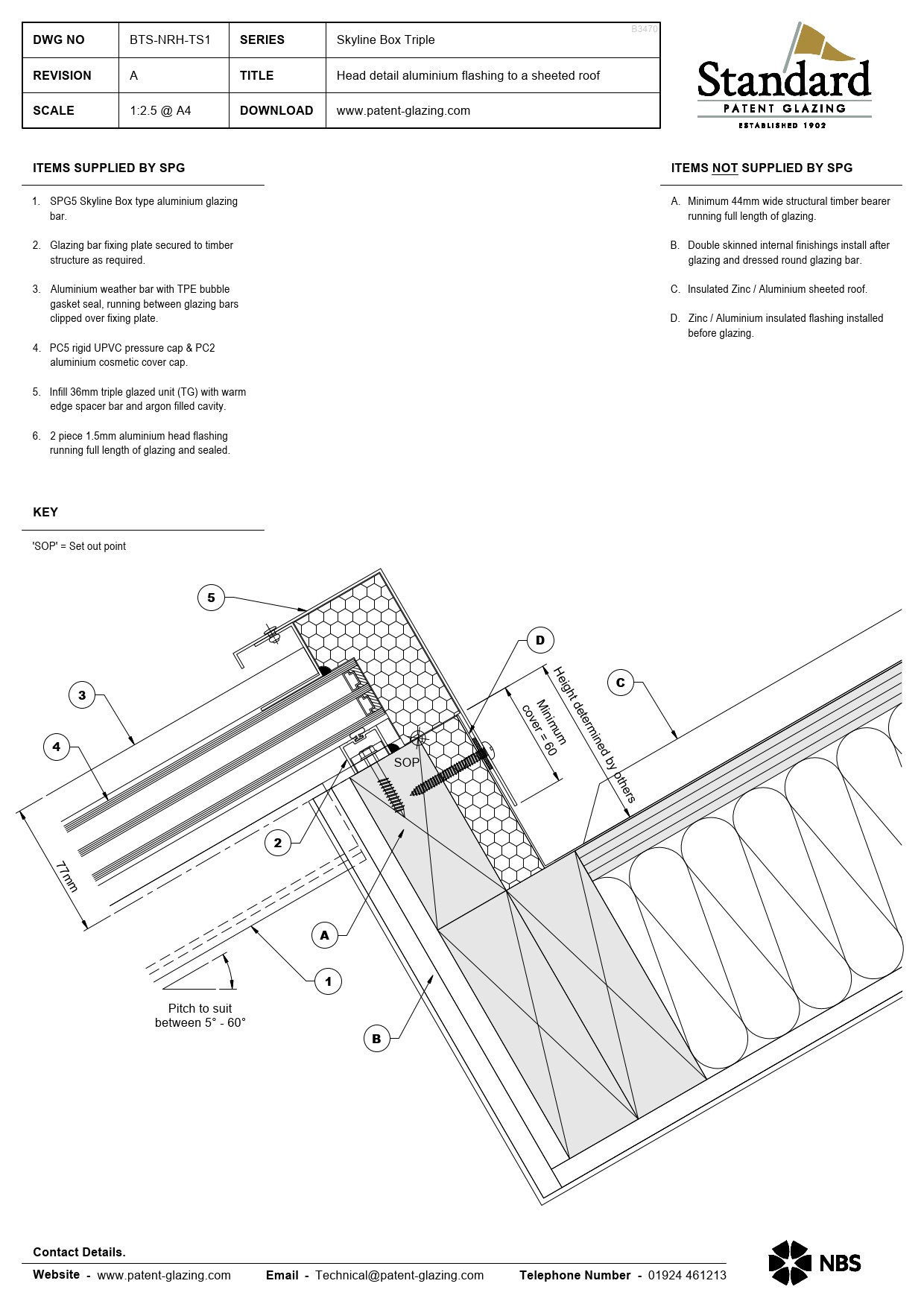 BTS-NRH-TS1 Skyline Box Triple
