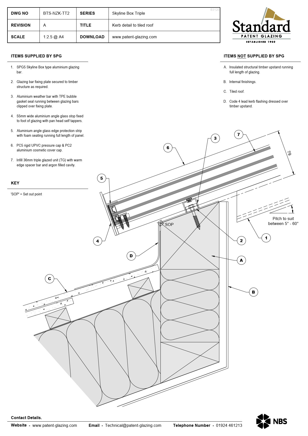 BTS-NZK-TT2 Skyline Box Triple