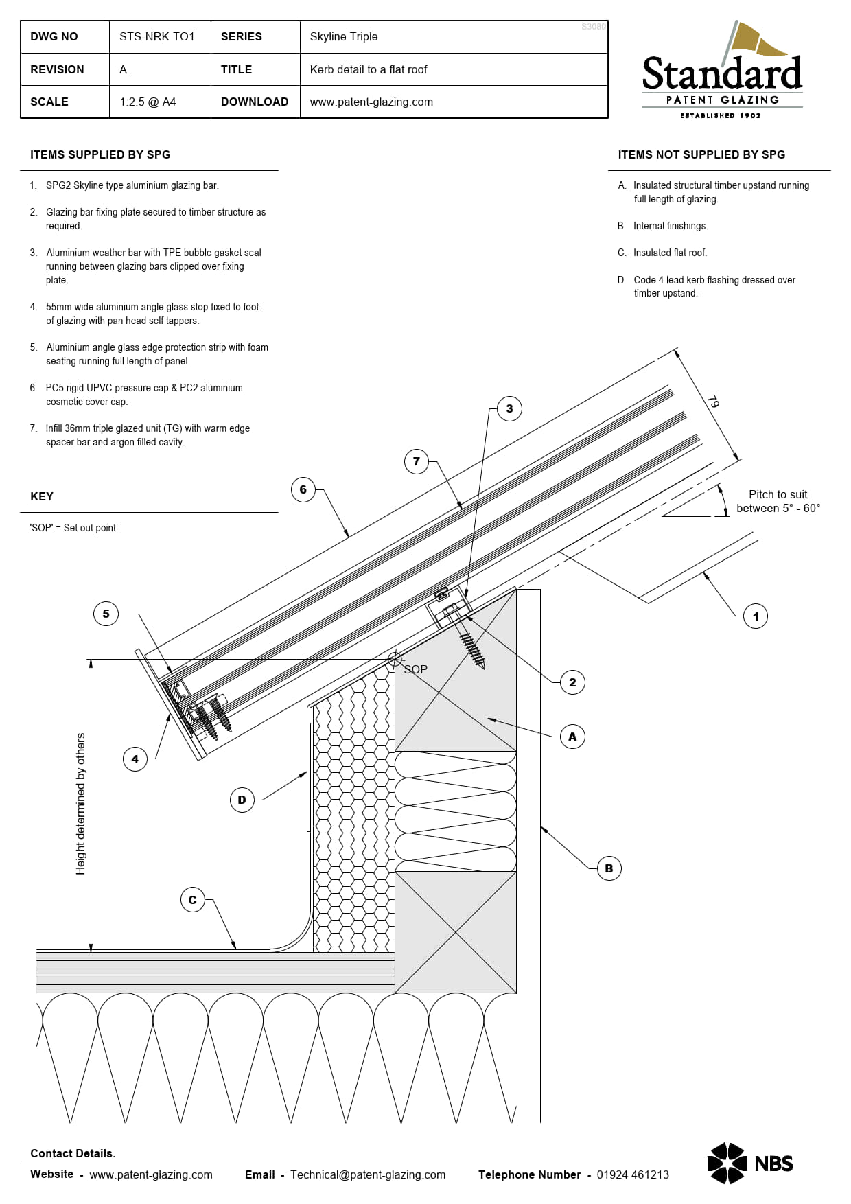 STS-NRK-TO1 Skyline Triple