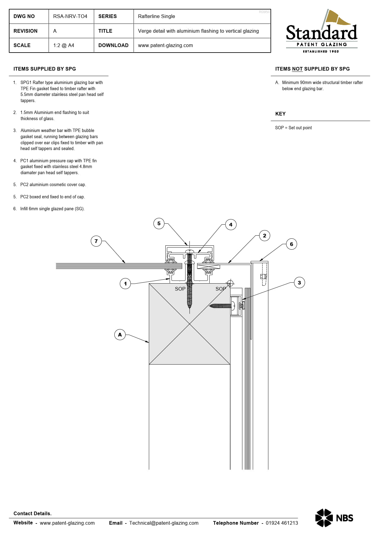RSA-NRV-TO4 Rafterline Double