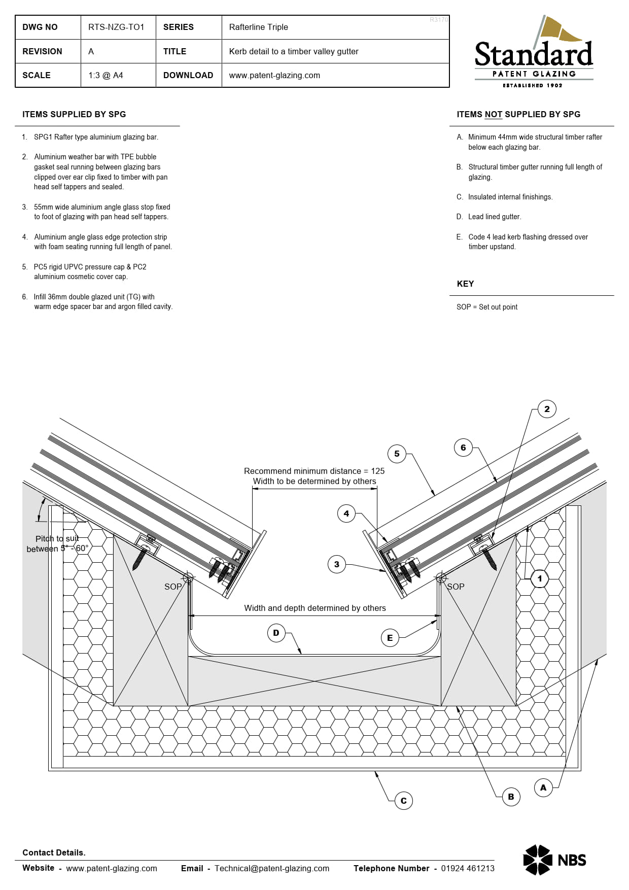 RTS-NZG-TO1 Rafterline Double